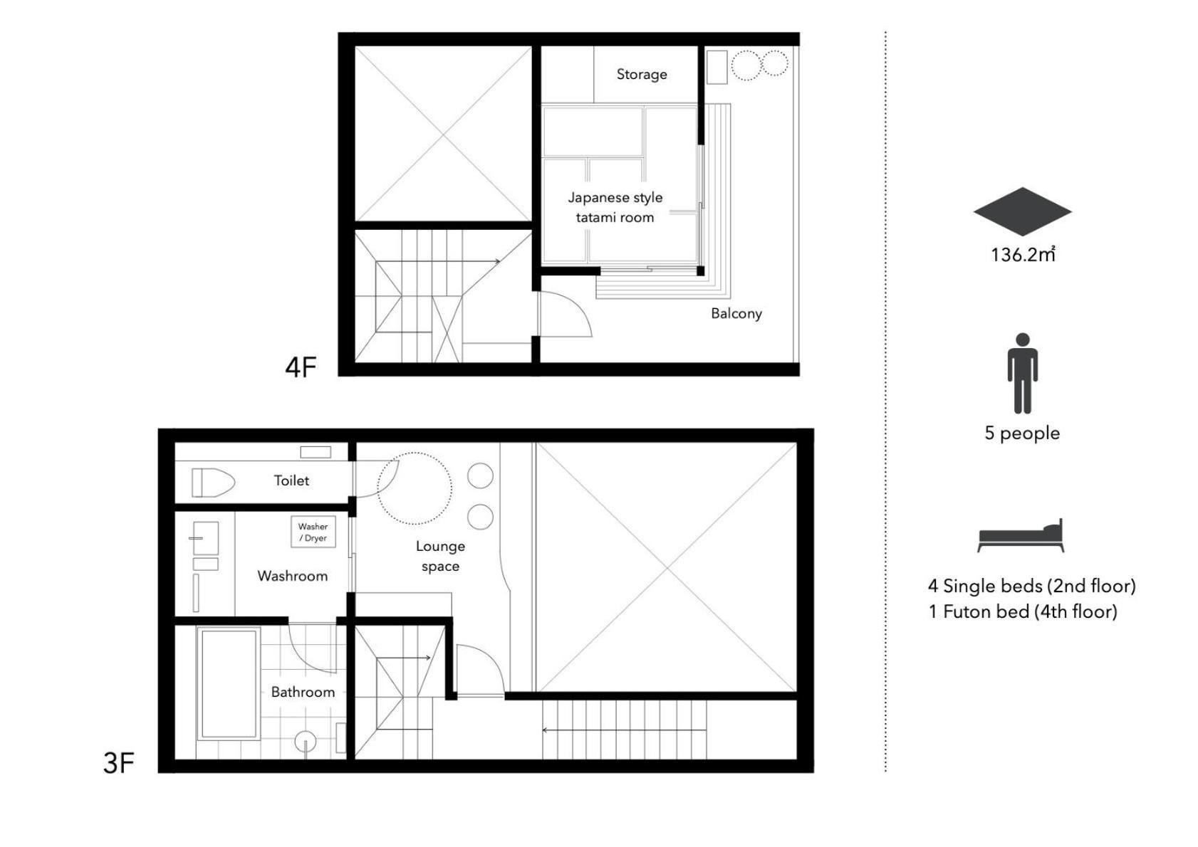 2254 / Vacation 71195 Holiday home Kyoto